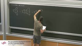 Paolo Gregori : Non-perturbative topological recursion and Weil-Petersson volumes