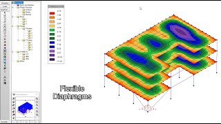 Advanced S-FRAME Analysis Tutorial Series #6 - Non-rigid Diaphragms