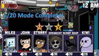 FNaF The Ultimate Group Chat Game: Reposted - I beat 6/20 Mode!