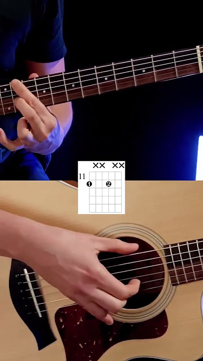 Sunset Lover | Beginner Guitar  Lesson #guitar #music #guitarcover #guitarist #chords