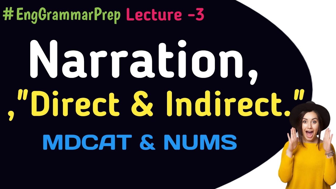 Direct & Indirect Speech | Narration In Urdu/Hindi