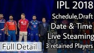 IPL AUCTION 2018 / DATE, TIME, VENUE, LIVE STREAMING /