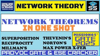 Network Theory | L-09 | Network Theorems | All in 1 Video | PADVOC GATE | Neeraj Raj |GATE & ESE