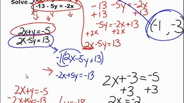 6 3 Systems by Elimination
