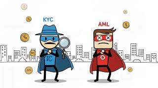 KYC vs AML: Simplified with Animation! Profile