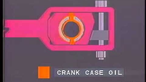 Reciprocating Compressor Principles   sample cut