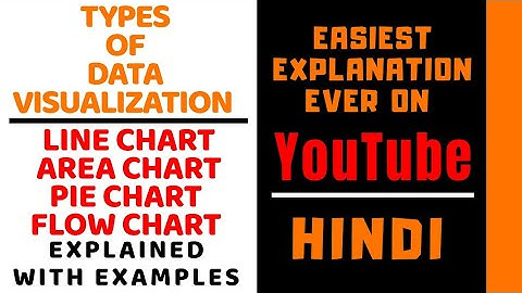 Type Of Data Visualization ll Line Chart,Area Chart, Pie Chart and Flowchart Explained in Hindi
