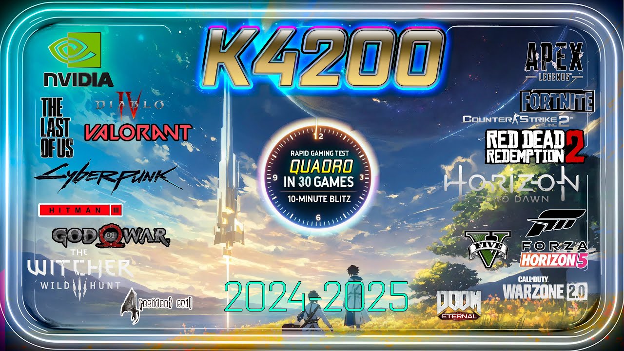 🟢Unlock the Potential: Quadro K4200 Dominates 40 Top Games with Comprehensive Performance Breakdown