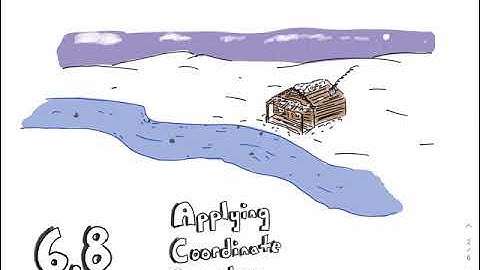 West Explains Applying Coordinate Geometry, Part 1