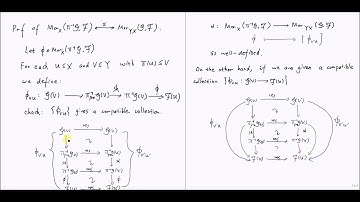2.6 the inverse image sheaf (c) the adjoint of the inverse image and pushforward part 2