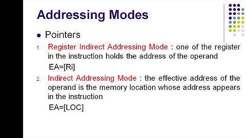 COMPUTER_ORGANIZATION | VTU | 18CS34 | ADDRESSING MODES_PART1