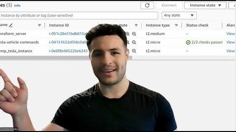 Control AWS EC2 Instances with Amazon Alexa!