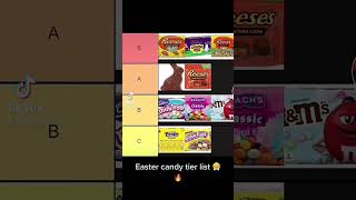 Easter candy tier list 😤🔥