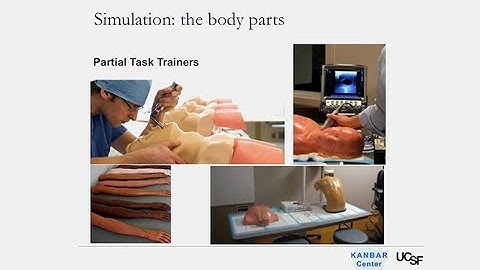 Using Technology Simulation and Standardized Patients