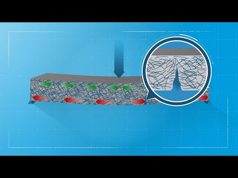 Video: ¿La malla de fibra fortalece el hormigón?