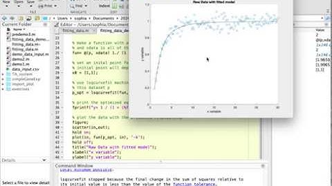 Fitting Data in Matlab