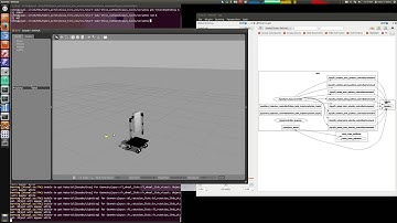 ROS-controlled omni wheel robot in Gazebo