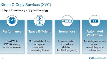 Tomer Nahumi - Dell EMC XtremIO X2 An Ideal All Flash Platform for Virtualized Mixed Wor