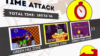 Something is wrong with Sonic 1 Time Attack