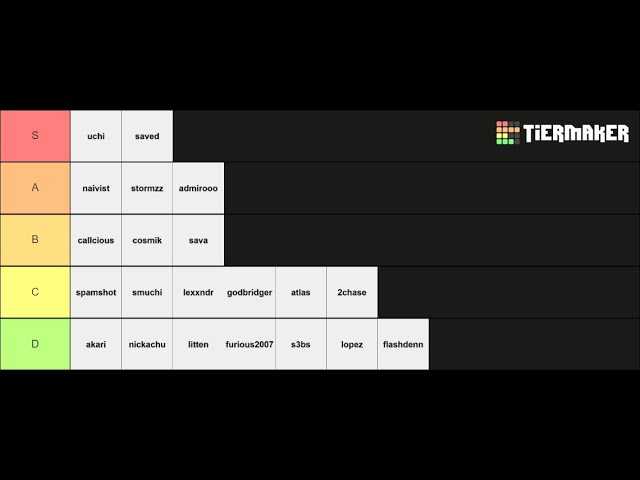 Any% in 01:45.087 by Rockynix - Apeirophobia - Speedrun