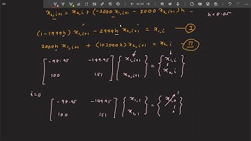 Lecture 11f: Example Problem to solve System of ODEs using Implicit Euler