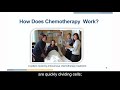 Chemo Teach 2021 - English