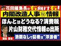 【右向け右】第635回 - 渡邉哲也・作家,経済評論家 × 花田紀凱