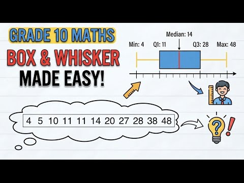 Data Handling | Box and Whisker Diagram - Grade 10