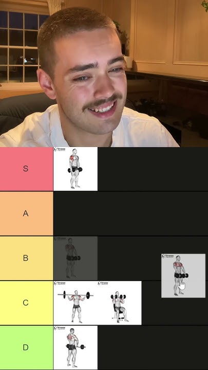 Shoulder Exercise Tier List YouTube shoulder-exercise-tier-list-youtube