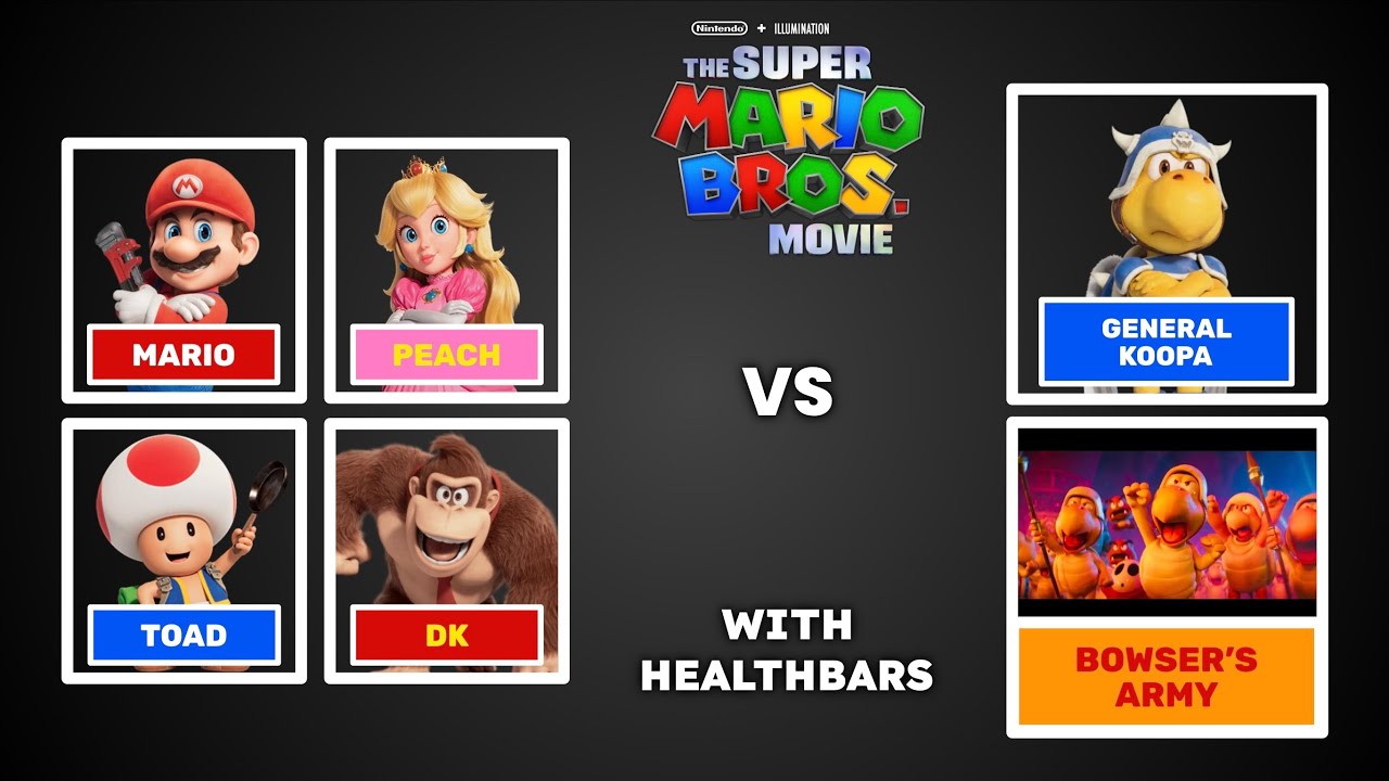 Mario, & Friends Vs. General Koopa & Bowser’s Army: (Rainbow Road Fight) - With Healthbars
