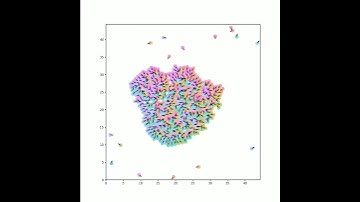 Active cluster do not break with frictional interaction