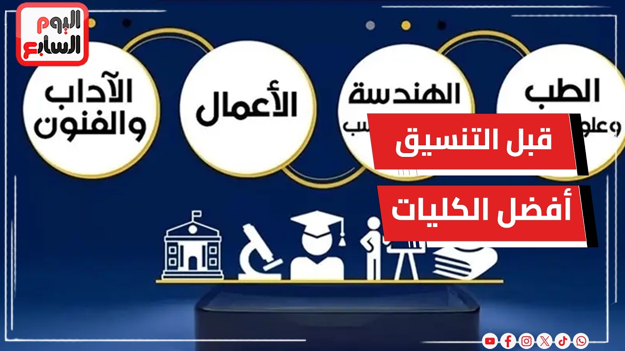 ��� ������� ��������.. ���� ���� ����� ����� �� ���� ��� ���
 - نشر قبل 12 دقيقة