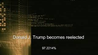 Supercomputer Elysium Prediction #2