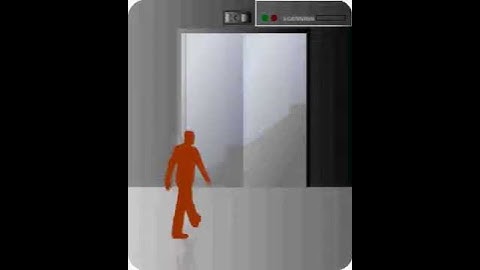 Time Attendance (Facial Biometric) www.ex-sight.com