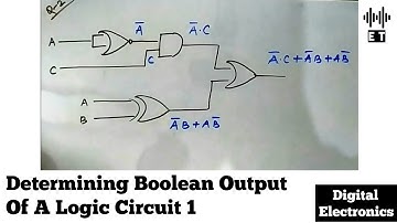 Determining Boolean Output of a Logic Circuit | Conceptual Questions 1 | Digital Electronics