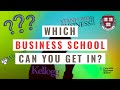 Which Business School Can You Get Into? | 6 Factors That Affect Your MBA Application
