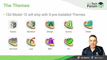 12d Model 15 Themes Explained | Custom Interfaces, Toolbars & Workflow Boosts #TechForum #SPOT