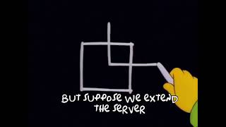 Overcomplicated AWS hello world python server