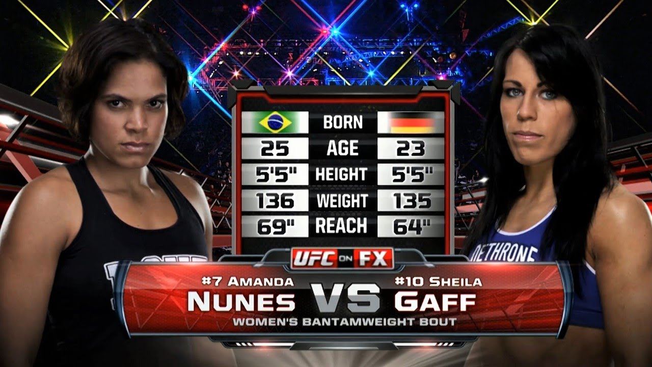 UFC Debut Amanda Nunes vs Sheila Gaff Free Fight