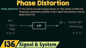 Phase Distortion in LTI Systems