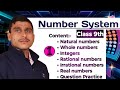 Number system Part-1 |Class 9th maths |NCERT Maths chapter-1