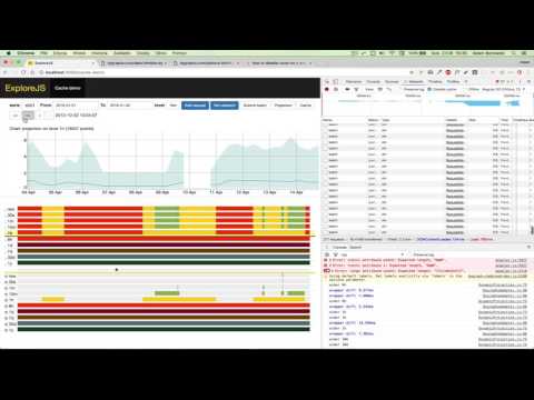Dygraphs powered by ExploreJS
