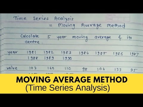 Moving Average Method of Time Series Analysis - M.com - Statistical ...