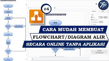 Tutorial Flowchart : Cara Membuat Flowchart dengan Draw io