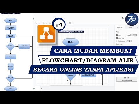 Video: Apa itu SkyDrive Pro? Blog Microsoft SharePoint Team menjelaskan!