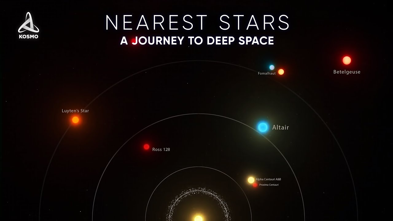 A Journey To Our Nearest Stars Youtube