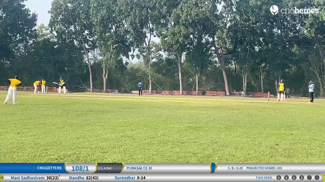 CricGetters vs Purasai CC XI | Kabilan ODT PONDY 27 Dec(Semi Final) | Live - Pondicherry Pcg
