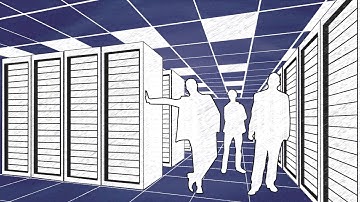 Dell Fibre Channel Basics