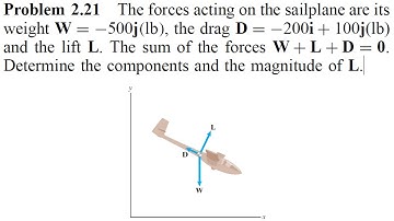 2.21 Problem engineering mechanics statics fifth edition Bedford - fowler
