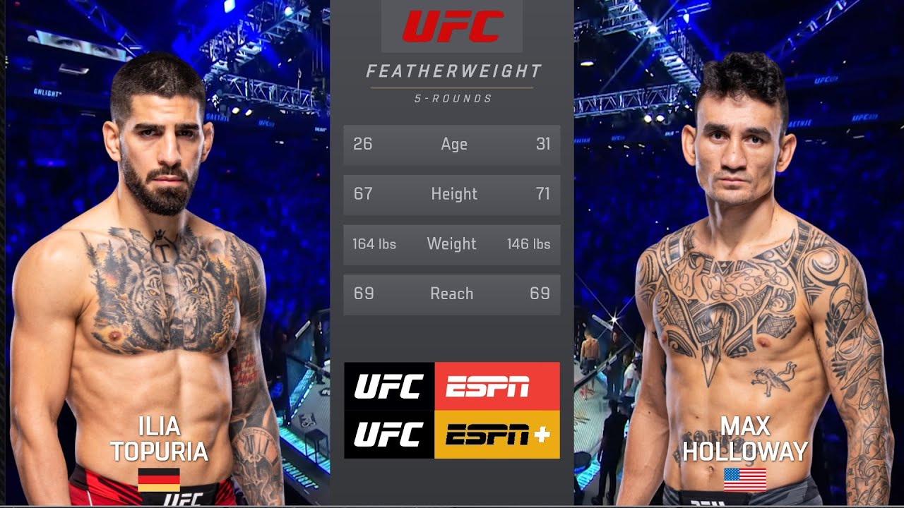 Ilia Topuria Vs Max Holloway FULL FIGHT topuria holloway YouTube Ilia Topuria Vs Max Holloway FULL FIGHT topuria holloway YouTube